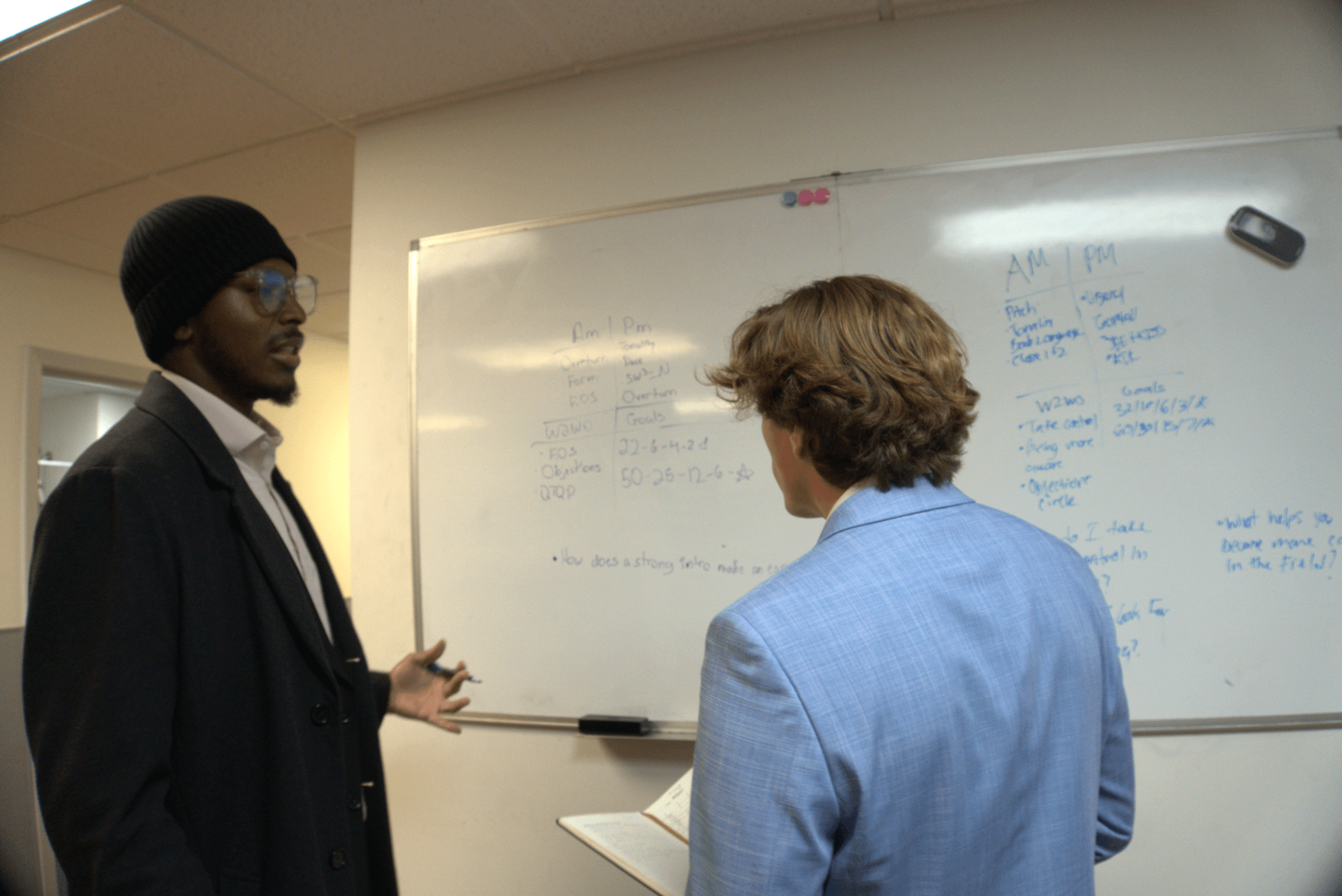 Results-driven performance metrics